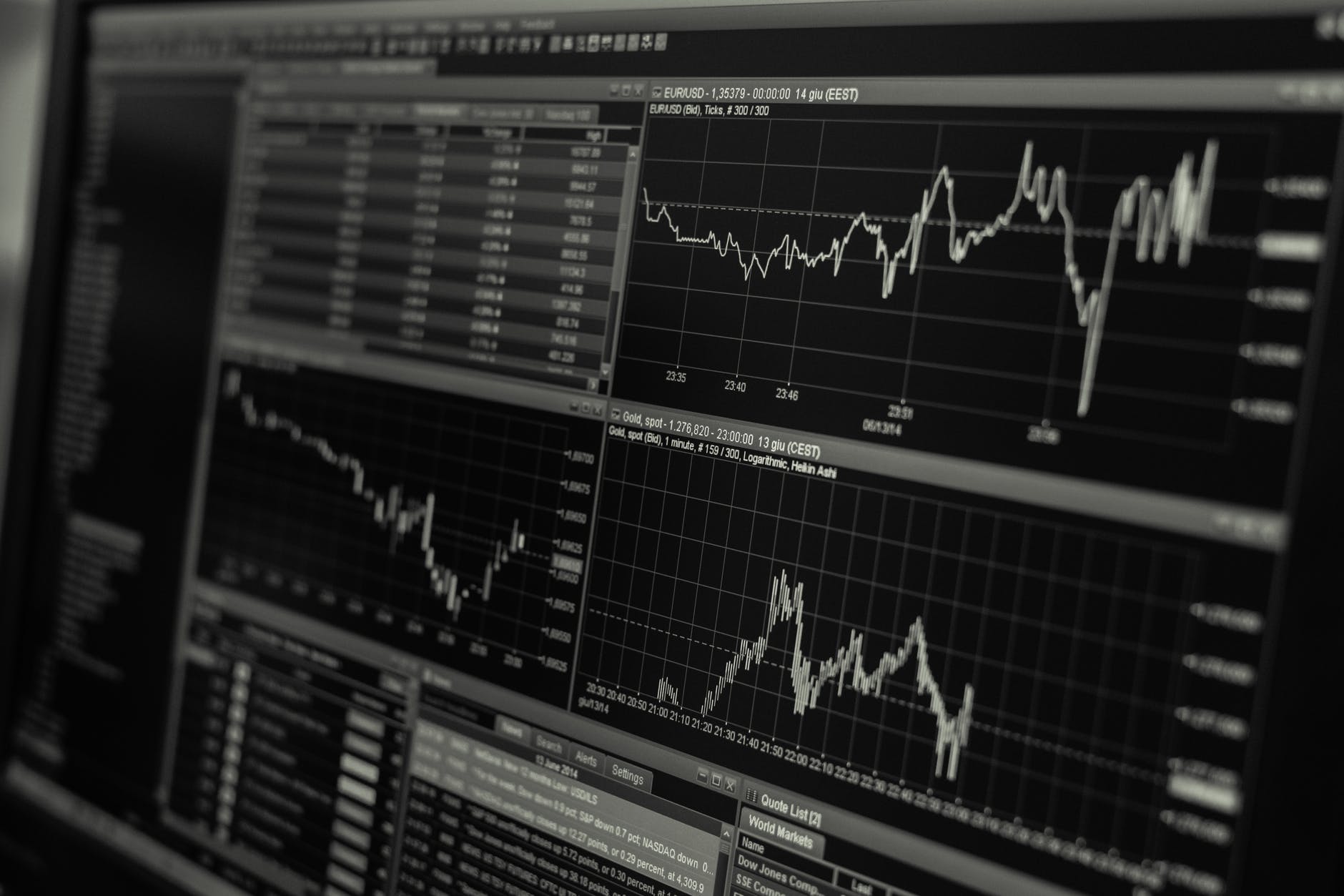 turned on monitor displaying frequency graph